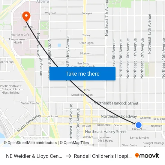 NE Weidler & Lloyd Center to Randall Children's Hospital map