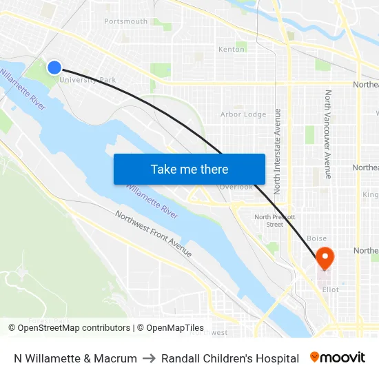 N Willamette & Macrum to Randall Children's Hospital map