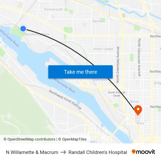 N Willamette & Macrum to Randall Children's Hospital map
