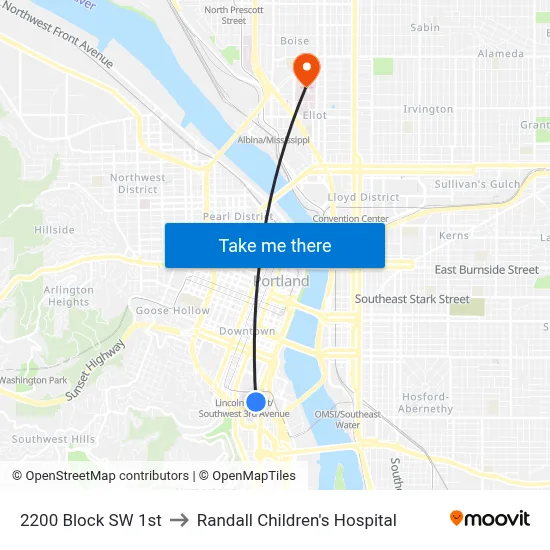 2200 Block SW 1st to Randall Children's Hospital map
