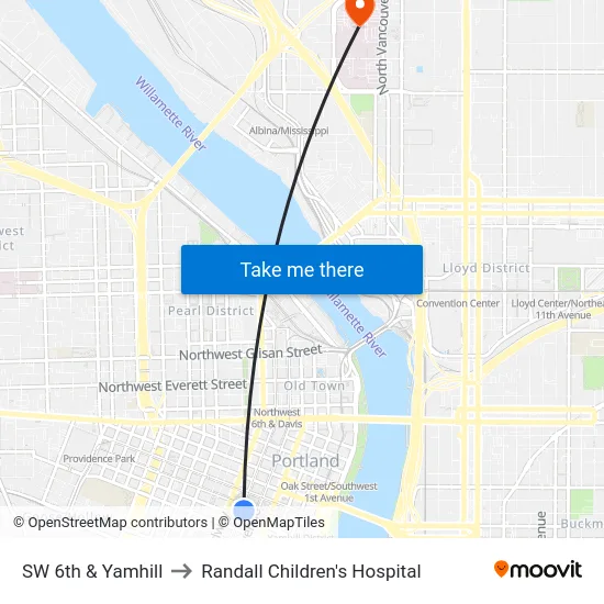 SW 6th & Yamhill to Randall Children's Hospital map