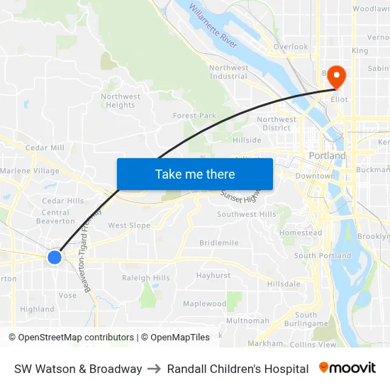 SW Watson & Broadway to Randall Children's Hospital map