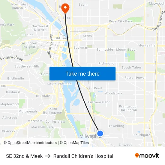 SE 32nd & Meek to Randall Children's Hospital map