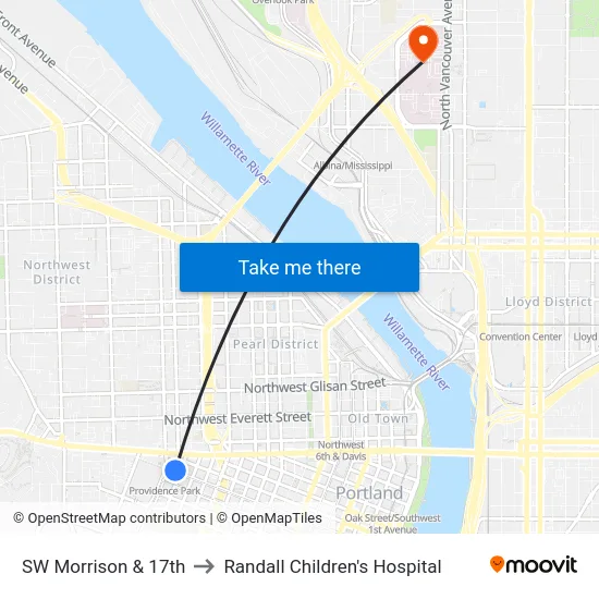 SW Morrison & 17th to Randall Children's Hospital map