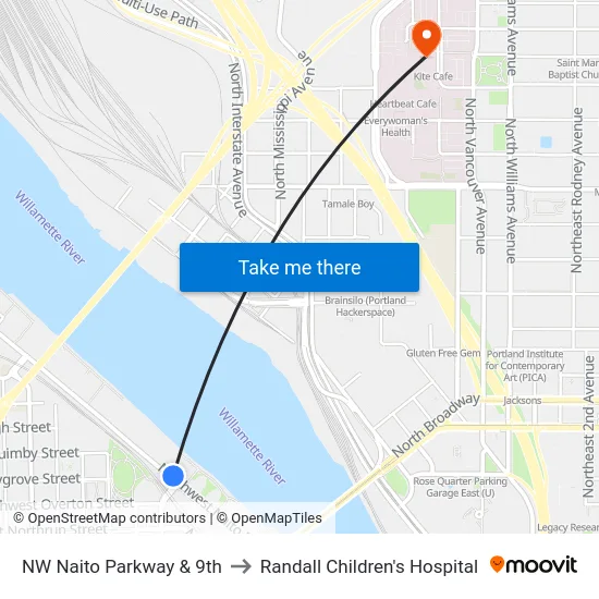 NW Naito Parkway & 9th to Randall Children's Hospital map