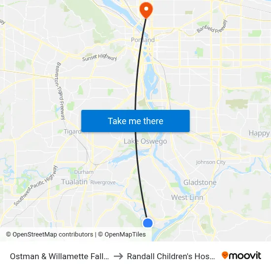 Ostman & Willamette Falls Dr to Randall Children's Hospital map