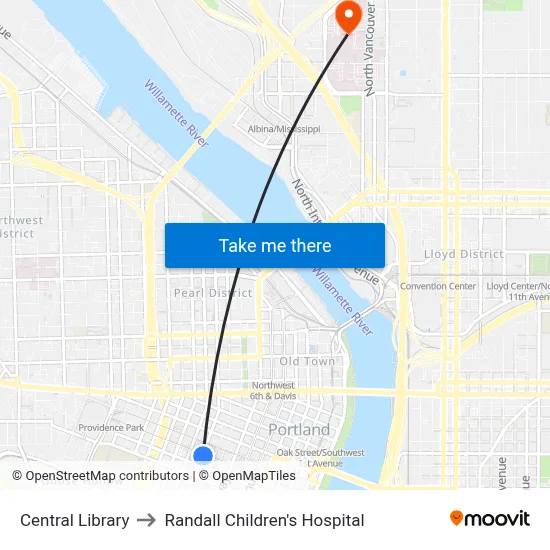 Central Library to Randall Children's Hospital map