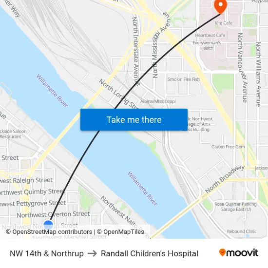 NW 14th & Northrup to Randall Children's Hospital map