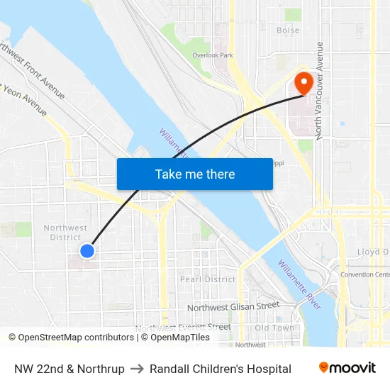 NW 22nd & Northrup to Randall Children's Hospital map