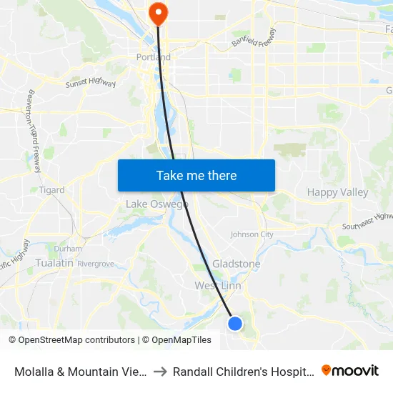 Molalla & Mountain View to Randall Children's Hospital map