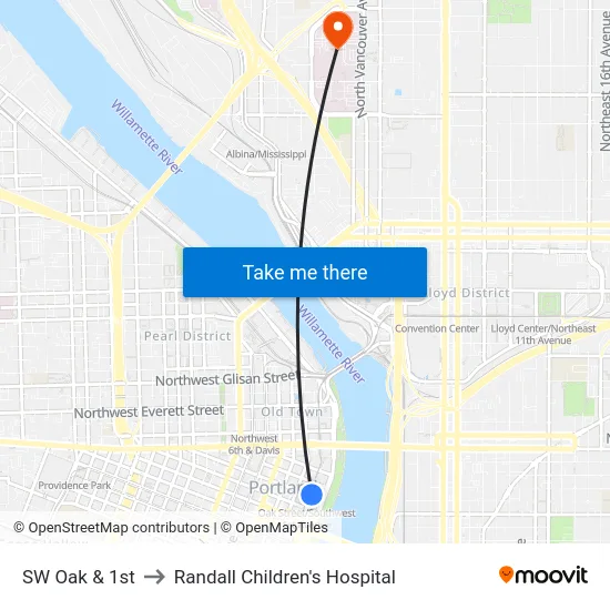 SW Oak & 1st to Randall Children's Hospital map