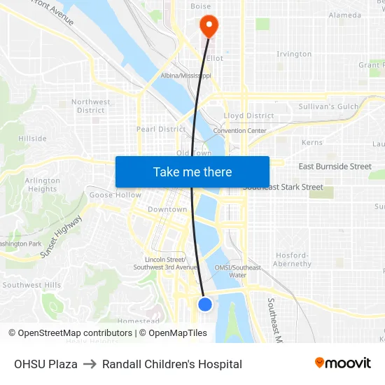 OHSU Plaza to Randall Children's Hospital map