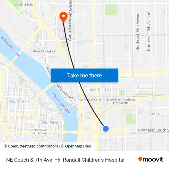 NE Couch & 7th Ave to Randall Children's Hospital map