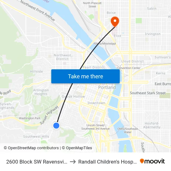 2600 Block SW Ravensview to Randall Children's Hospital map