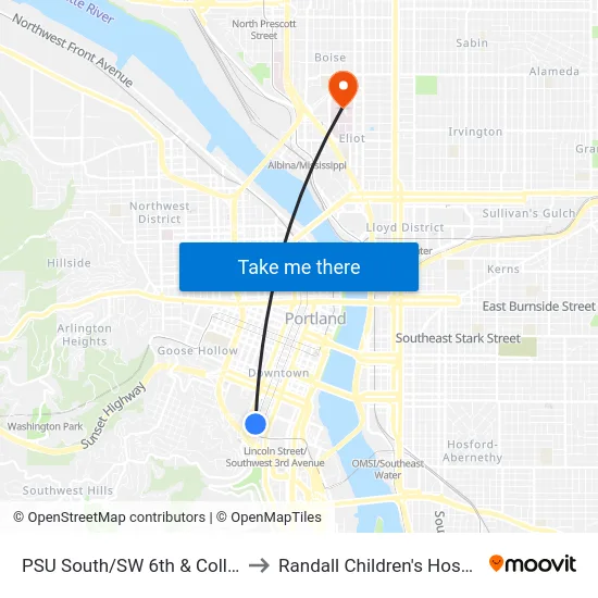 PSU South/SW 6th & College to Randall Children's Hospital map