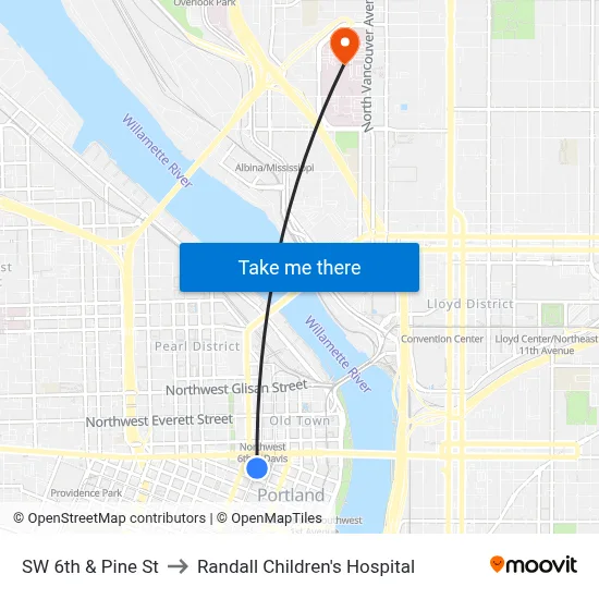SW 6th & Pine St to Randall Children's Hospital map