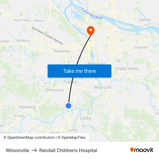 Wilsonville to Randall Children's Hospital map