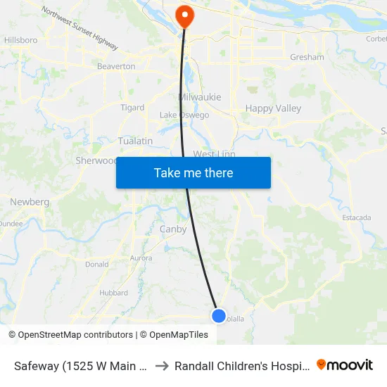 Safeway (1525 W Main St) to Randall Children's Hospital map