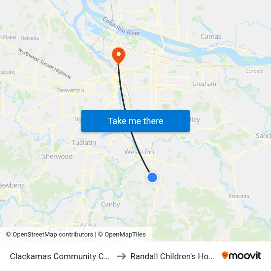 Clackamas Community College to Randall Children's Hospital map