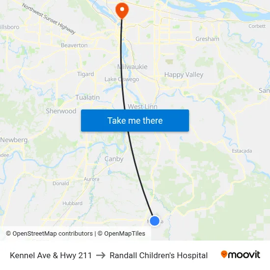 Kennel Ave & Hwy 211 to Randall Children's Hospital map
