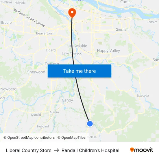 Liberal Country Store to Randall Children's Hospital map