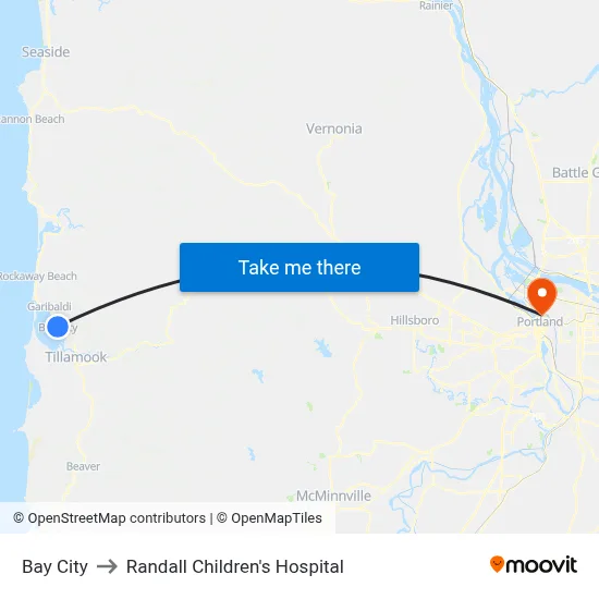 Bay City to Randall Children's Hospital map