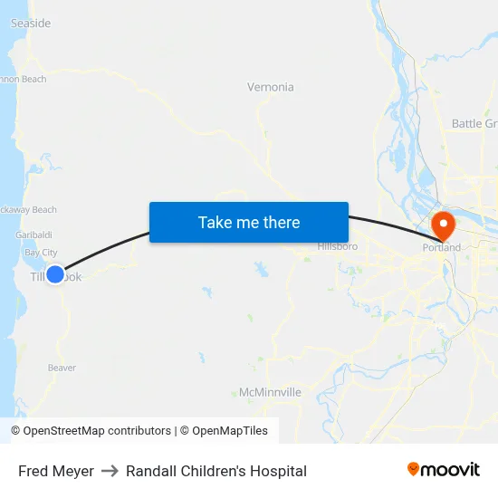 Fred Meyer to Randall Children's Hospital map