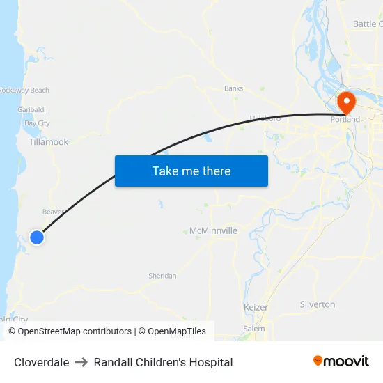 Cloverdale to Randall Children's Hospital map