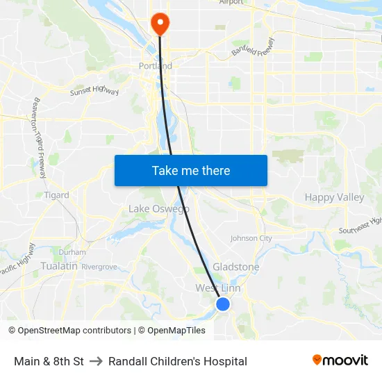 Main & 8th St to Randall Children's Hospital map
