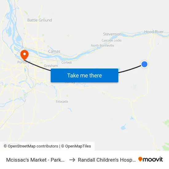 Mcissac's Market - Parkdale to Randall Children's Hospital map