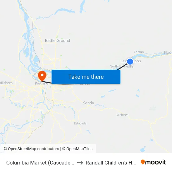 Columbia Market (Cascade Locks) to Randall Children's Hospital map