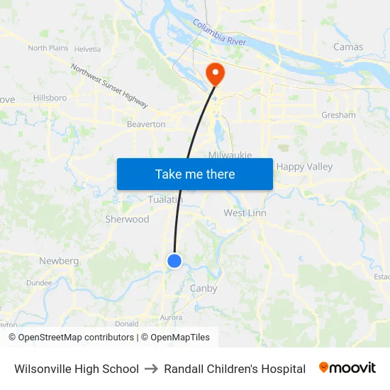 Wilsonville High School to Randall Children's Hospital map