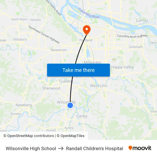 Wilsonville High School to Randall Children's Hospital map