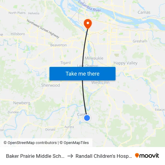 Baker Prairie Middle School to Randall Children's Hospital map