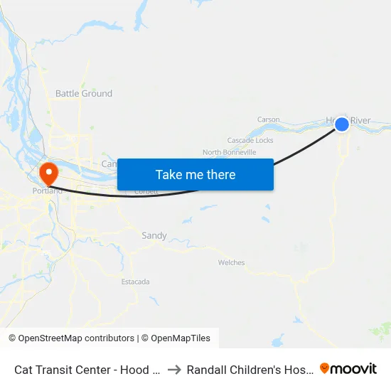 Cat Transit Center - Hood River to Randall Children's Hospital map