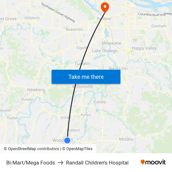 Bi-Mart/Mega Foods to Randall Children's Hospital map