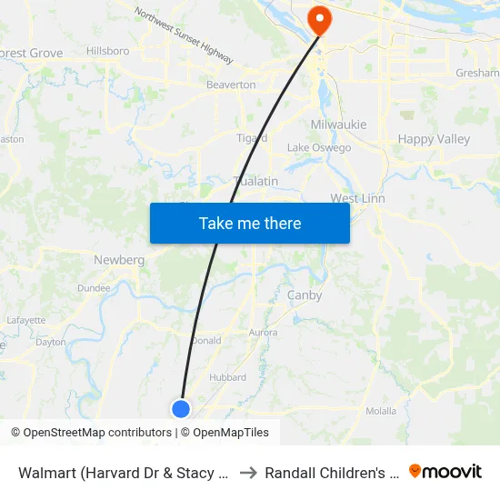 Walmart (Harvard Dr & Stacy Allison Way) to Randall Children's Hospital map