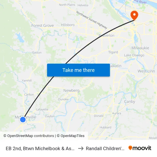 EB 2nd, Btwn Michelbook & Ash - St. Barnabas to Randall Children's Hospital map