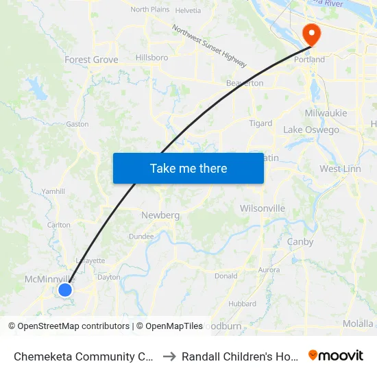 Chemeketa Community College to Randall Children's Hospital map