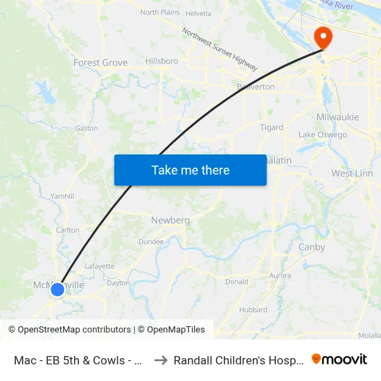 Mac - EB 5th & Cowls - Omi to Randall Children's Hospital map