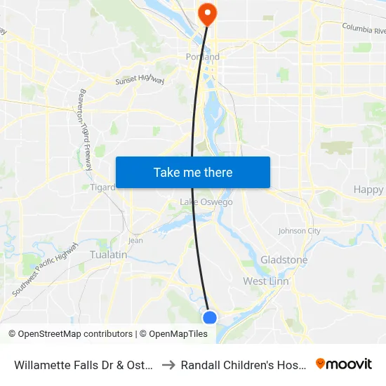 Willamette Falls Dr & Ostman to Randall Children's Hospital map