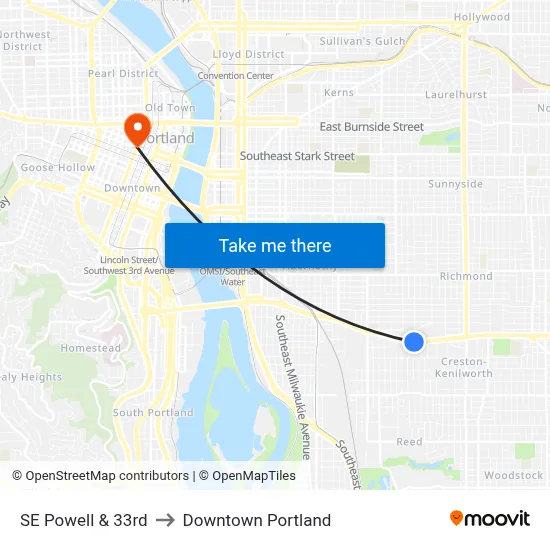 SE Powell & 33rd to Downtown Portland map