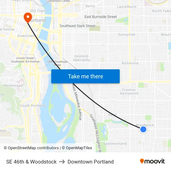 SE 46th & Woodstock to Downtown Portland map