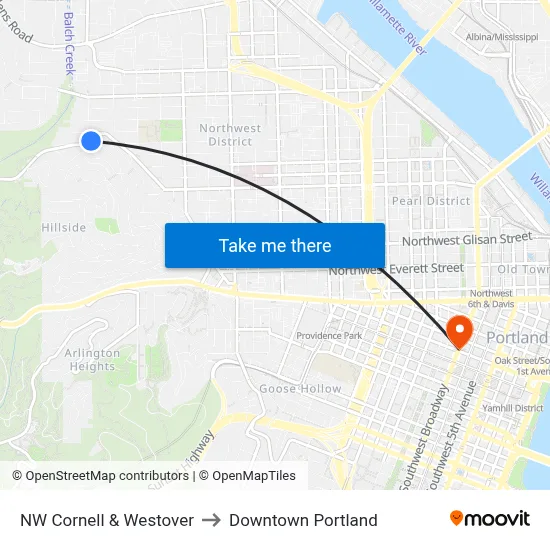 NW Cornell & Westover to Downtown Portland map