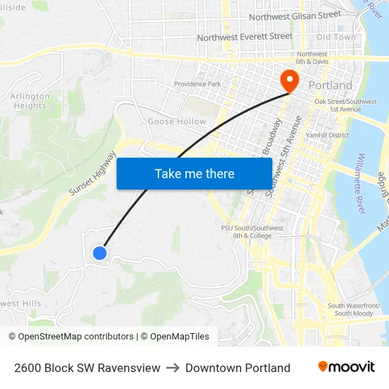 2600 Block SW Ravensview to Downtown Portland map