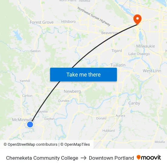Chemeketa Community College to Downtown Portland map