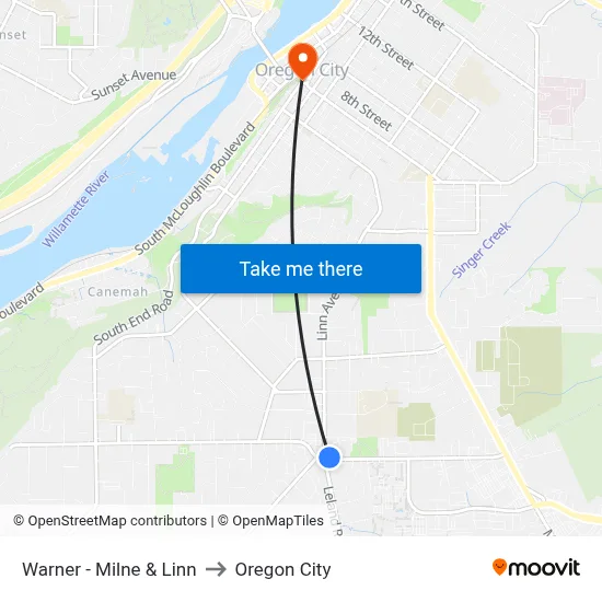 Warner - Milne & Linn to Oregon City map