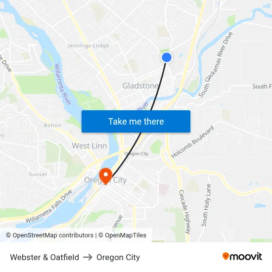 Webster & Oatfield to Oregon City map