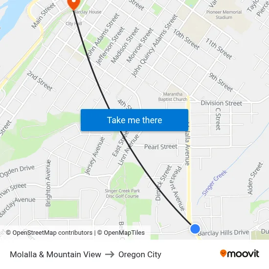 Molalla & Mountain View to Oregon City map