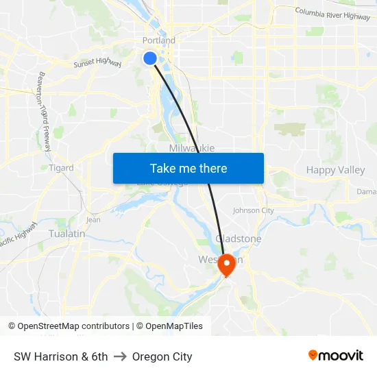 SW Harrison & 6th to Oregon City map